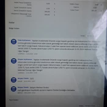 Enza Home İlgisiz Ve Umursamaz