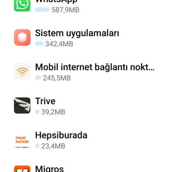 Türk Telekom Sınırsız Paket Olmasına Rağmen Kotadan Düşüyor