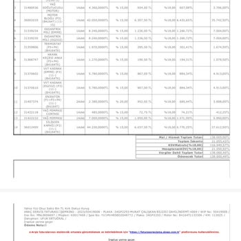 Otomol Yeni Motor Hayal Kırıklığı: 10 Bin KM'de Arıza