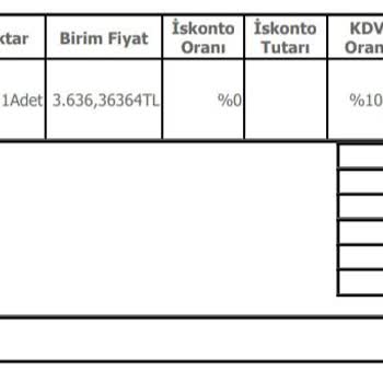 Bursa Ağız ve Diş Sağlığı Hastanesi Bir Diş Hekimi Hakkında Yaşadığım Mağduriyet