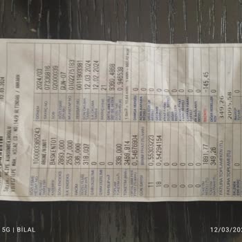 Başkent Doğalgaz Fazla Gelmiş Fatura