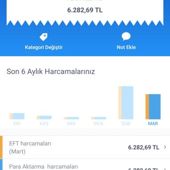 Cephouse Store (Instagram: cephousegaziantep) Çekiliş Kazandım, Yüksek Ücretler İstediler!