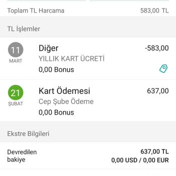 Garanti BBVA Kart Aidat İadesi