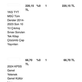 YKM Kitap Ne Ses Var Ne Site