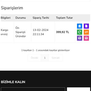 Spigen Gecikmiş Sipariş Ve Ulaşılamayan Müşteri Hizmetleri.