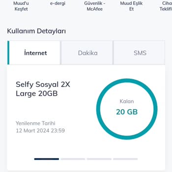 Türk Telekom'da Gün Ve Saatinden Önce Paketin Silinmesi