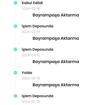 Zara Siparişim 1 Aydır Yolda: Kargoist Sorunu