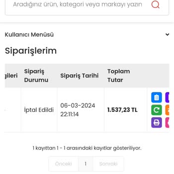 İndeks Kitap İade Ücreti Gecikmesi