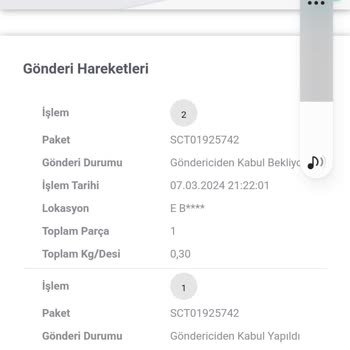 Scotty Hareketsiz Kargo