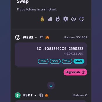 Pancakeswap Mağduriyeti