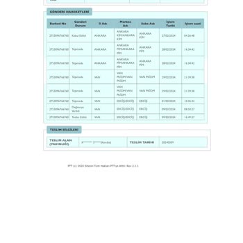 PTT Kargo Kargom Sistemde Teslim Edildi Diye Yazıyor Hâlâ Ulaşmadı