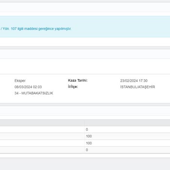 SBM Tramer Şikayeti