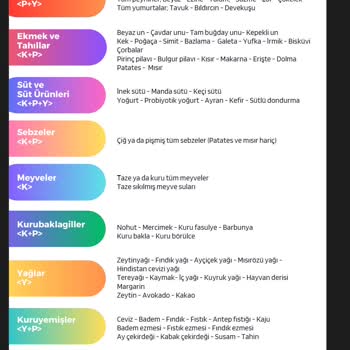 Hidoctor Hizmet Vermediği Halde İade Yapmıyor