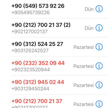 Turkcell Başkasının Borcu İçin Aranmak!