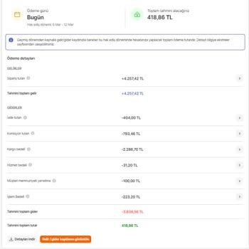 Hepsiburada Satıcı Destek Yardımcı Olmama