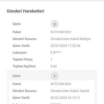 Scotty 10 Gündür Hareketsiz Kargo