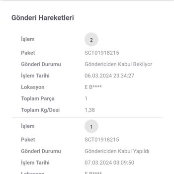 Scotty 10 Gündür Hareketsiz Kargo