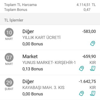 Garanti BBVA Kredi Kartı İadesi Hk.