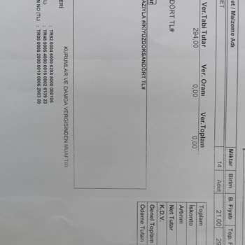 Yüreğir Başkent Hastanesi Hastasına Epikriz Raporu Vermemesi