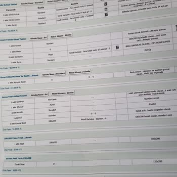 Ak Mobilya Ve Niens Mobilyadan Alınan Mobilyalar