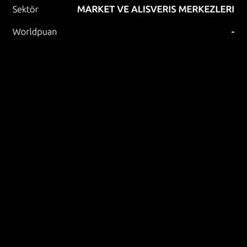 Trendyol Yemek Siparişim Ulaşmadı, Ücretim İade Edilmedi!