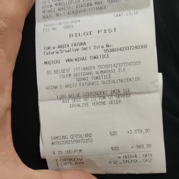 Migros'tan Aldığım Mikro Dalga Kutusundan Başka Model Çıktı.