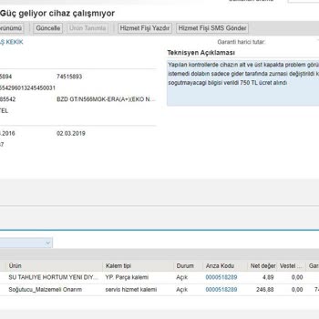 Vestel Mi? Aman Diyorum