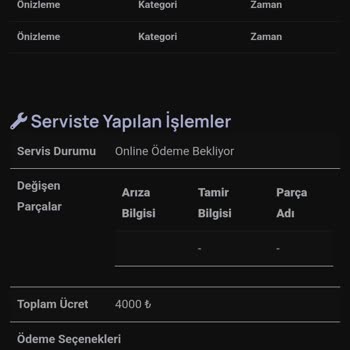 Mobilfix Bilişim Onayım Olmadığı Halde Onay Verdiğimi Söylüyor.