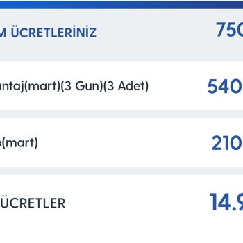 Turkcell Yurt Dışındayken Gelen Faturanın Kabarıklığı Ve İptal Talebi