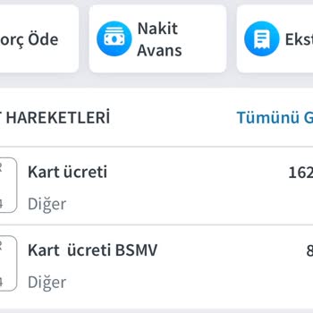 Halkbank Kredi Kartı Ücreti