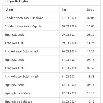 BKM Kitap Alışverişim Gelmedi