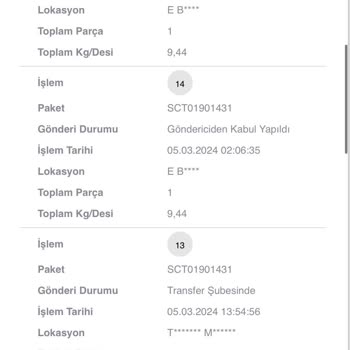 Scotty Kargo 7 Gündür Kargomu Gezdiriyor