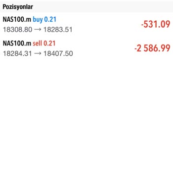 Metatrader 5 Üzerinden Para İadesi Yapılmaması.