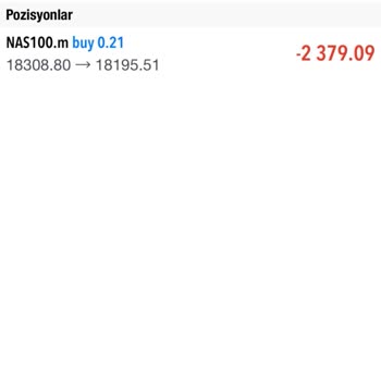 Metatrader 5 Üzerinden Para İadesi Yapılmaması.