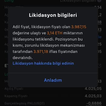 Mexc Borsası Vadeli İşlemlerde İflas Fiyatı Aldatmacası