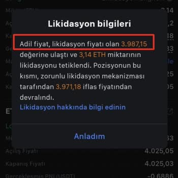 Mexc Borsası Vadeli İşlemlerde İflas Fiyatı Aldatmacası