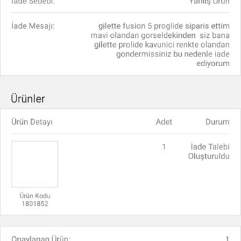 BİM Ücret İadesi Hakkında.