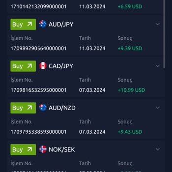 Trendwebdigital-tr.com Wallet Türk Doğa Yatırım Reklamı Adı Altında Para Aldı ve Vermiyor