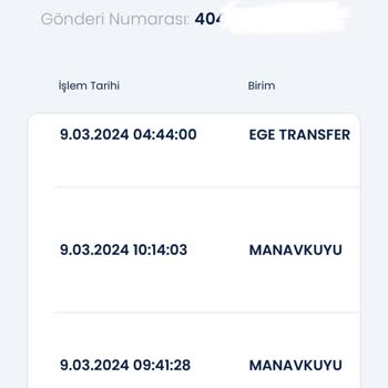 Aras Kargo Kargo Adrese Teslim Edilmeden İade Edilmiş