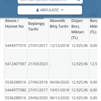 Vodafone Bu Yanlışı Düzelt