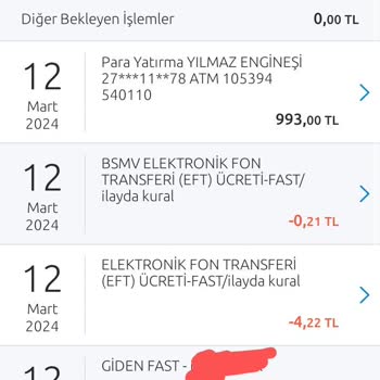 Betist Kazanılan Parayı Eksik Yatırdı.