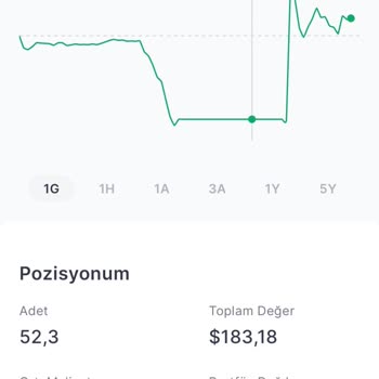 Midasın Geldiği Son Nokta, Ne Bir Yardım, Ne Geri Dönüş