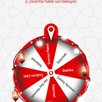 Vodafone Net Vodafone Yanımda Ve Vodafone Sıkıntıları