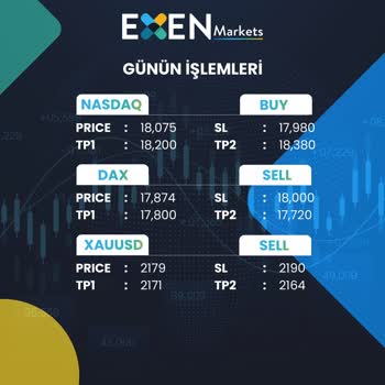 ExenMarkets Yüzünden Zarara Uğradım