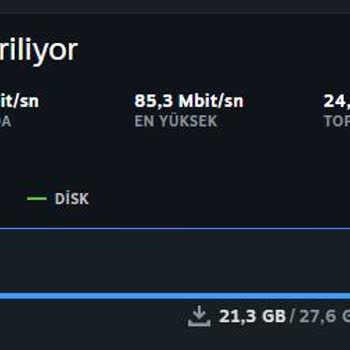 Superonline İnternet Hız Sıkıntısı