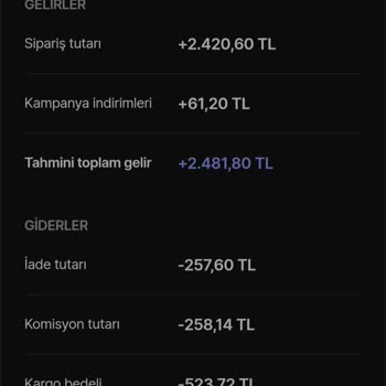 Hepsiburada Satıcı Ücret Kesintisi