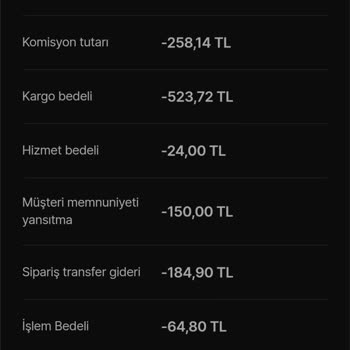 Hepsiburada Satıcı Ücret Kesintisi
