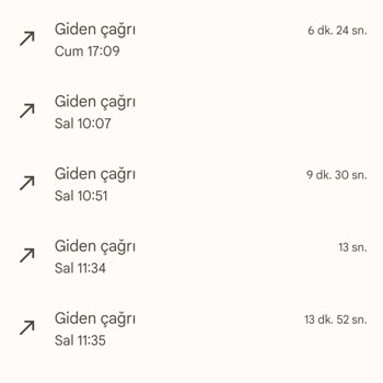 . Profilo Müşteri Mağduriyeti