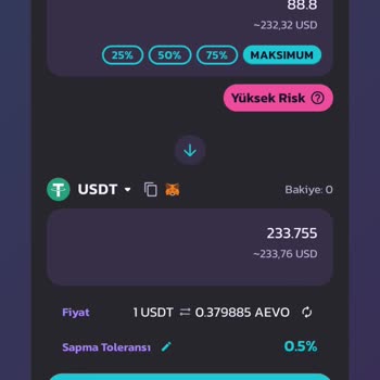 Global Ve Pancake Swap Aevo Coin