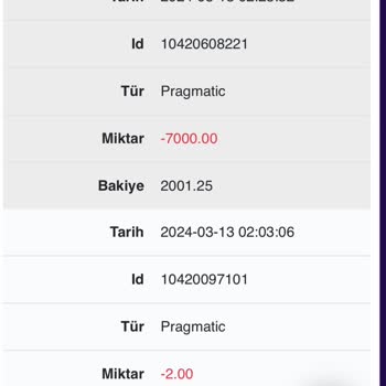 Onwin Kazandığım Paraya Çöktü